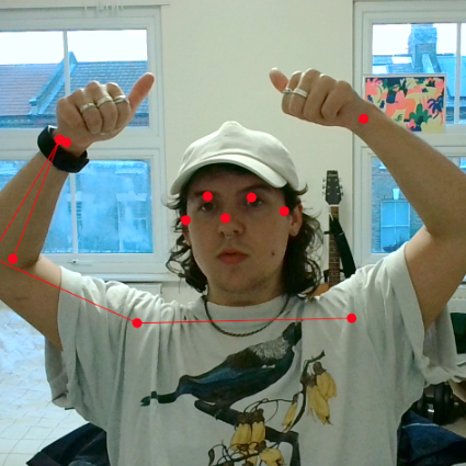 Finn has their hands up on either side of them, with red dots indicating focal points on their hands, eyes and upper torso. They are wearing a white baseball hat and white t-shirt with an illustration it.